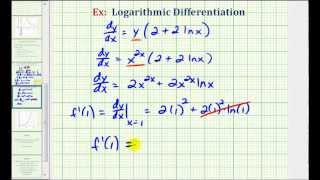 Ex 2 Logarithmic Differentiation and Slope of a Tangent Line [upl. by Tibbs]