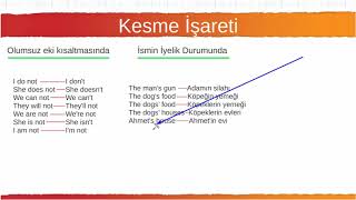 073 Kesme İşareti Kullanımı Yüksek Sesli [upl. by Appolonia917]