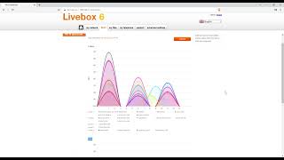 Livebox 6 Menu and settings in English PRV33AX349BBLT [upl. by Cole130]