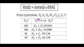 KWASY 5 Otrzymywanie kwasów beztlenowych [upl. by Mihsah]