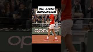 Rafael Nadal  Novak Djokovic 2020 Roland Garros [upl. by Milda]