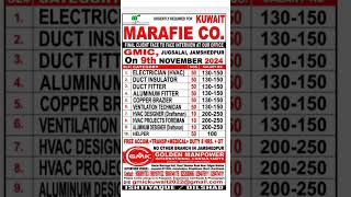 Urgent requirement for Marafie company kuwait [upl. by Ready]