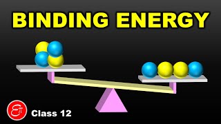 MassEnergy and Nuclear Binding Energy  in Hindi for Class 12 [upl. by Llenal278]