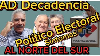 ASI SON LOS SÍNTOMAS DE LA DECADENCIA POLÍTICA [upl. by Ennaeed]