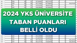 2024 YKS ÜNİVERSİTE TABAN PUANLARI BELLİ OLDU ‼️ [upl. by Dias]