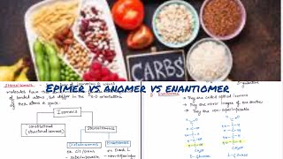 Epimers vs Anomer vs Enantiomer Confusing… Don’t worry I got your back🤓 [upl. by Carlyn]