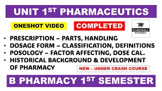 Unit 1 Pharmaceutics 1 sem  Complete  Pharmaceutics 1 b pharmacy 1st semester  Carewell Pharma [upl. by Most]