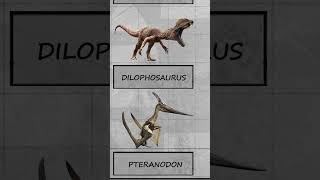 Pter The Isle Evrima theisle theisleevrima dinosaur pteranodon pterodactyls pter [upl. by Oecile]