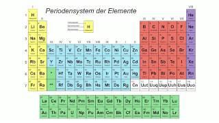 Zusammensetzung Moleküle Lewis Strukturformel  Chemie  Modelle Formeln und Konzepte [upl. by Ateekram]