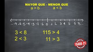 Mayor que y Menor que [upl. by Eiramana]