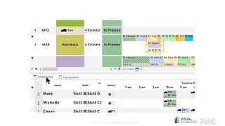 Master Manufacturing Productivity 5 Essential Features of Scheduling Software [upl. by Medardas]