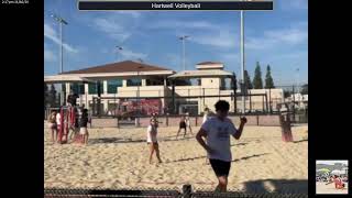 HartwellLopez vs Team 2 20241110 [upl. by Emmalee]