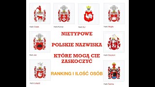 Nietypowe polskie nazwiska  mogą Cie zaskoczyć   ranking [upl. by Nyledaj]