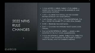 2022 NFHS Football Rule Changes Explained [upl. by Draner]