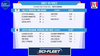 South Brisbane Womens 2nd Grade v Valley Womens 2nd Grade [upl. by Lu]