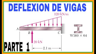 DEFLEXIÓN DE VIGAS A TRAVÉS DE MOMENTOS DE ÁREA Ejercicio 9102 Mecanica de materiales BEER 5ª Ed [upl. by Ellienad]