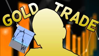 How I Trade Gold  Trade Strategies for 2024 [upl. by Welbie476]