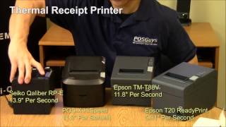 Receipt Printer Basics  A Quick Lesson On Receipt Printer Basics [upl. by Aliber131]