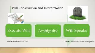 Will and Interpretation Ambiguity default [upl. by Saire]