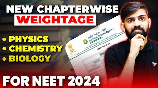 Chapterwise Weightage for NEET 2024  Physics Weightage for NEET 2024  Biology Weightage NEET 2024 [upl. by Aihsyak780]