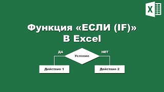 Excel Как пользоваться функцией ЕСЛИ  Excel How to use the IF function [upl. by Nnel850]