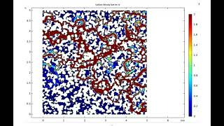 COMSOL Porous Media Flow Simulation [upl. by Ridglee967]