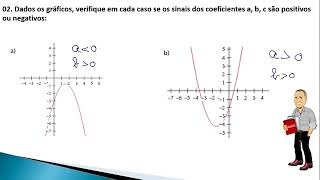 Função do segundo grau Dados os gráficos verifique em cada caso se os sinais dos coeficientes a b [upl. by Brest]