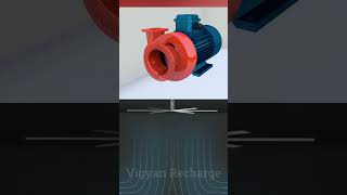 Working of centrifugal pump machines [upl. by Ariel]