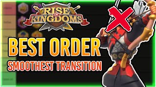 Rise of Kingdoms paysOff ile KvK 1 hesabı nasıl olmalı videosu kanalımda riseofkingdoms rok [upl. by Anirbak]