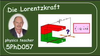 Physik 5PhD057 Die Lorentzkraft [upl. by Gnik]