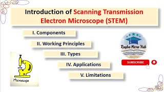 Scanning Transmission Electron Microscope STEM microscope microbiology raqbamicrohub lecture [upl. by Ynnatirb]