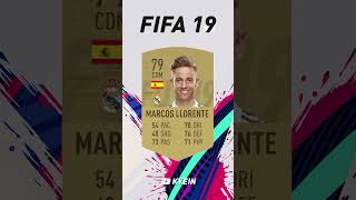 Marcos Llorente  FIFA Evolution FIFA 16  EAFC 25 [upl. by Akienahs]