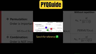 PERMUTATION AND COMBINATION P AND C Formula FOR NDAJEEAIRFOCRE GROUPX CLASS 11 NCERTUPSCSSC [upl. by Flan]