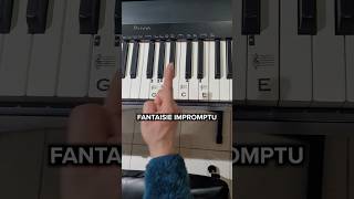 Fantaisie Impromptu 🎹 Right Hand SUPER EASY Piano Tutorial Part 1  lesson piano learn chopin [upl. by Daenis]