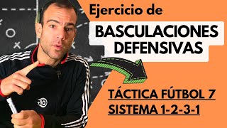 Fútbol 7 Táctica  🚀3 Tareas para trabajar las BASCULACIONES DEFENSIVAS  Sistema 1231 [upl. by Bonnie]