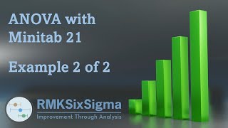 ANOVA with Minitab 21 Example 2 of 2 [upl. by Waldon963]