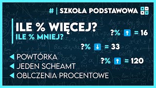 ILE  WIĘCEJ ILE MNIEJ 📋  PROSTA METODA ✅️  Matematyka Szkoła Podstawowa [upl. by Marder]