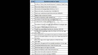 family Law most important topics for DU students [upl. by Neetsirk920]