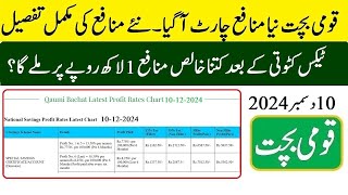 National Savings new Profit rate Chart 10122024  قومی بچت کے نئے منافع ریٹس ٹیکس کٹوتی کے بعد [upl. by Eusoj973]