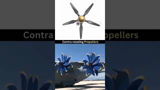 Contra rotating propellersuse of aircraft ships and torpedoesworkingtechnicalmechanical engg [upl. by Benton]