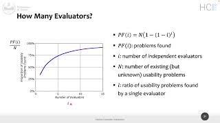 HCI2021L14 Heuristic Evaluation part II [upl. by Nerti380]