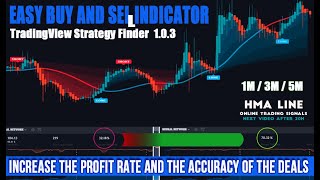 Best Tradingview Indicator For Scalping 1m 3m 5m and How to increase Accuracy more than 75 [upl. by Nuhsar]