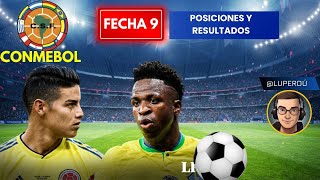 Eliminatorias de Conmebol Los Inusuales Resultados de la Fecha 9 [upl. by Eugeniusz958]