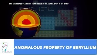 ANOMALOUS PROPERTY OF BERYLLIUM PART 01 [upl. by Calen]