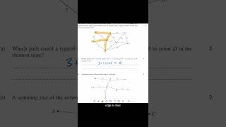 🌲🌲MINIMUM SPANNING TREES HSC NETWORKS maths [upl. by Alyled847]