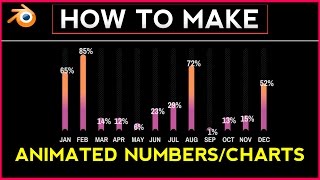 How to make animated infographics graphs numbers and charts in Blender [upl. by Naiviv]