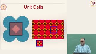 Lecture 3 Part 1  Crystal Structure  2 Unit Cell Lattice Crystal [upl. by Nonarb]