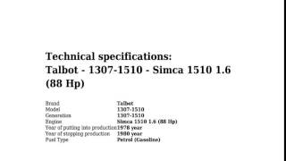 Talbot  13071510  Simca 1510 16 88 Hp  Technical specifications [upl. by Adnarym]