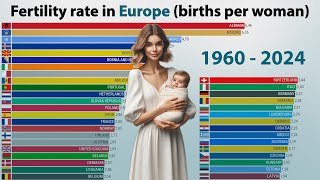 Fertility rate in Europe births per woman 2024 Is it really that bad [upl. by Iroc]