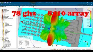 77GHz 70 GHz to 79 GHz  SIW waveguide 8x16 antenna array cst studio suite [upl. by Brose]